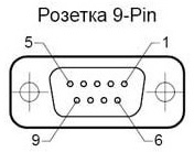 Розетка 9 pin